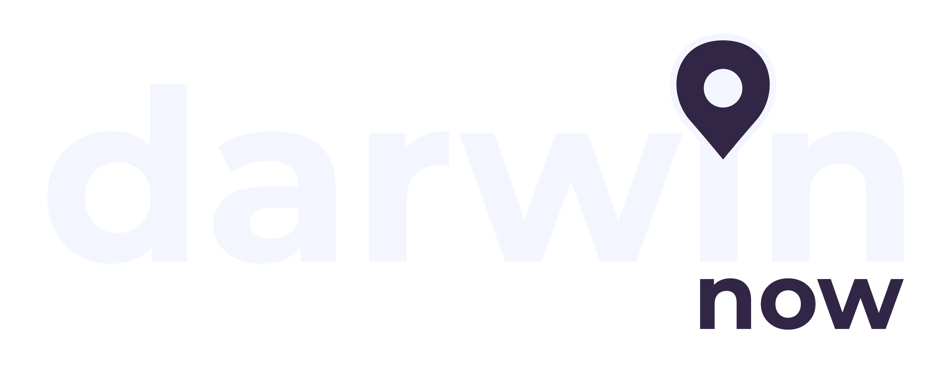 Darwin Now Dashboard Darwin Now Dashboard